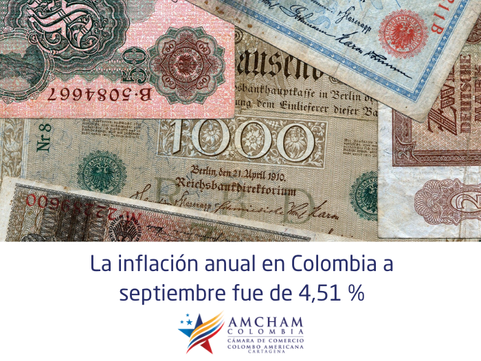 La inflación anual en Colombia a septiembre fue de 4,51 %
