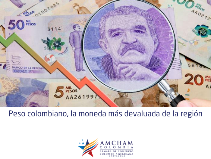 Peso colombiano, la moneda más devaluada de la región