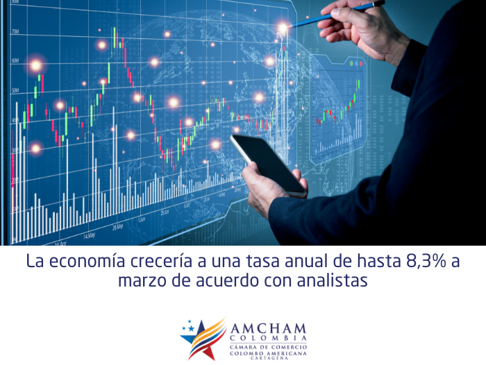 La economía crecería a una tasa anual de hasta 8,3% a marzo de acuerdo con analistas