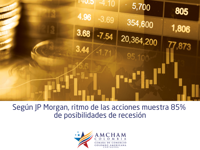 Según JP Morgan, ritmo de las acciones muestra 85% de posibilidades de recesión