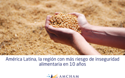 América Latina, la región con más riesgo de inseguridad alimentaria en 10 años