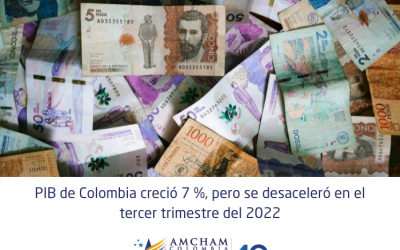 PIB de Colombia creció 7 %, pero se desaceleró en el tercer trimestre del 2022