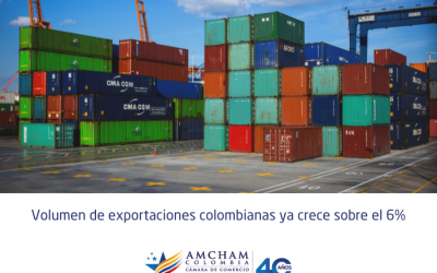 Volumen de exportaciones colombianas ya crece sobre el 6%