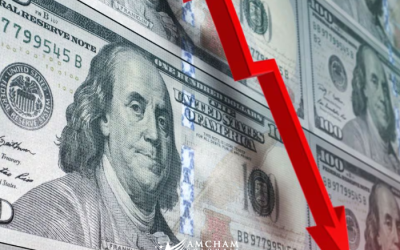 Pese a caídas del dólar esta semana, los analistas estiman que repuntará hasta $4.100